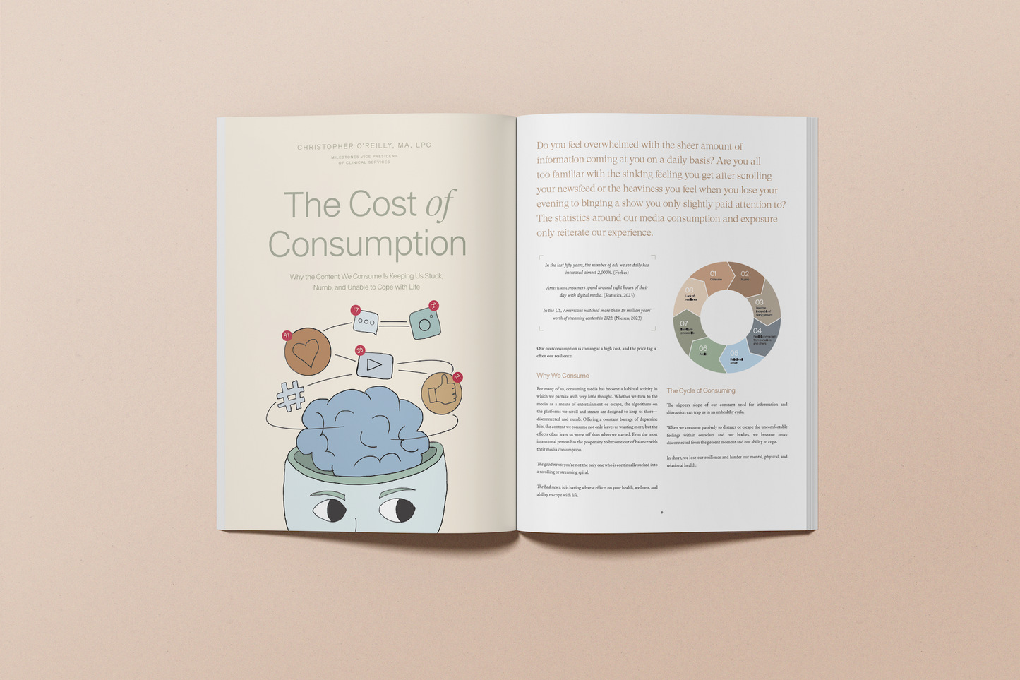 Onsite Journal | Volume Four | 2024 | Digital Version